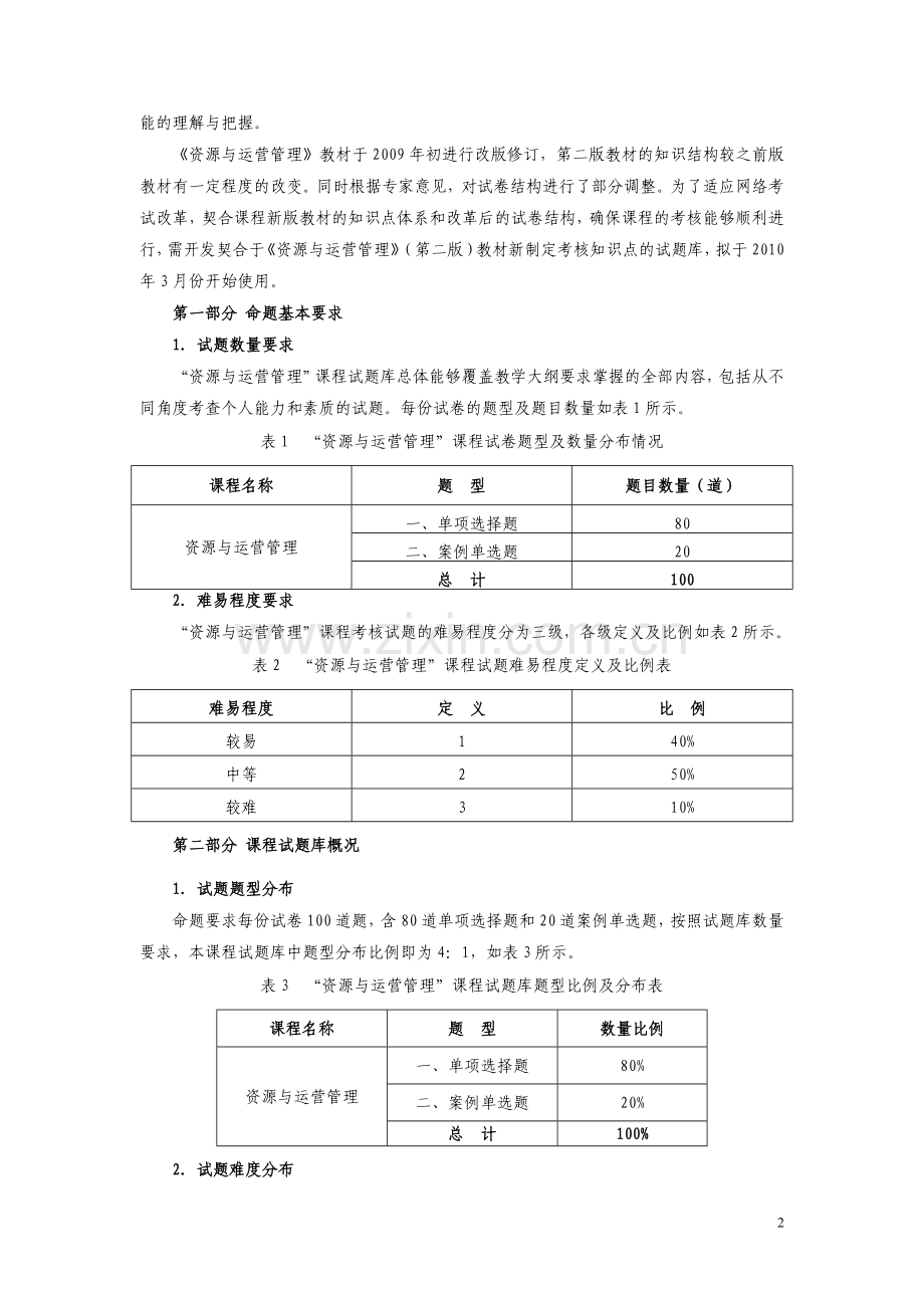 “资源与运营管理”课程基于网络考核改革试点方案.doc_第2页