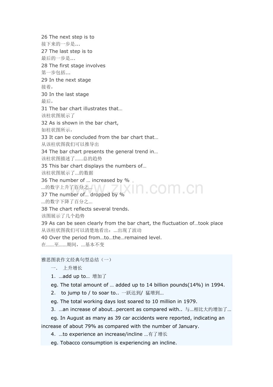 雅思A类图表作文常用句型.doc_第2页