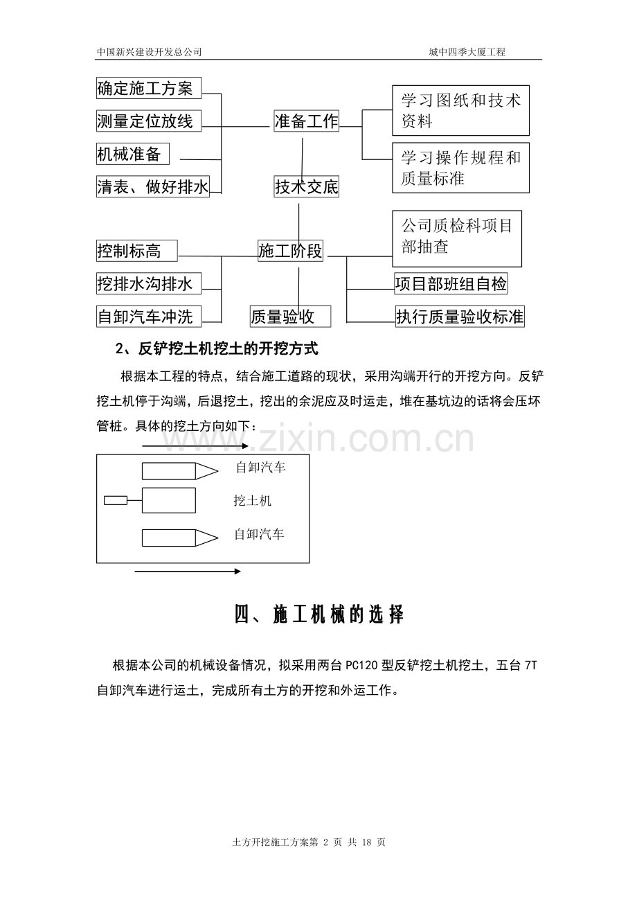 城中四季土方开挖方案.doc_第2页