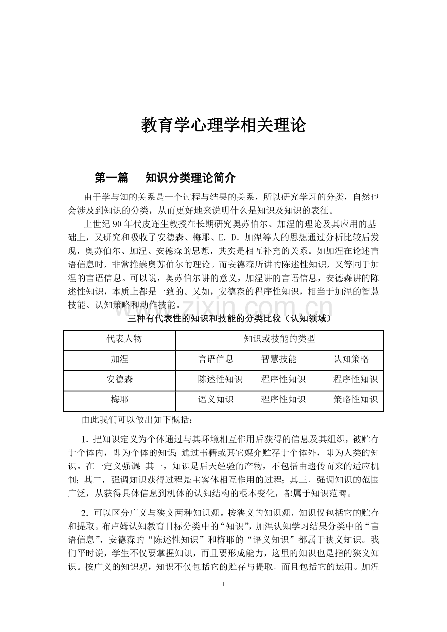 教育学心理学相关理论.docx_第1页