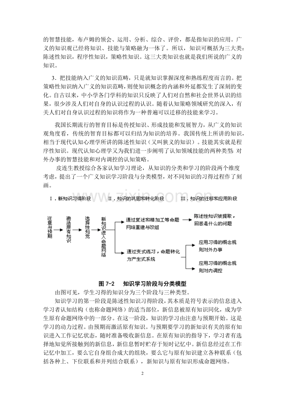 教育学心理学相关理论.docx_第2页