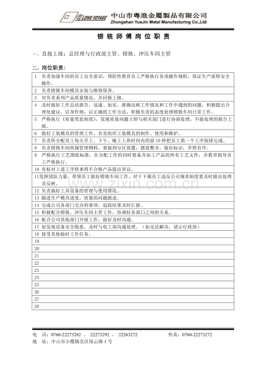 五金公司岗位职责.doc_第1页