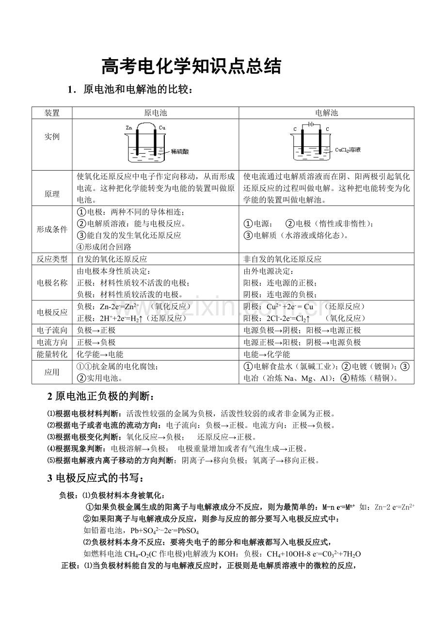 原电池和电解池知识点总结讲座.doc_第1页