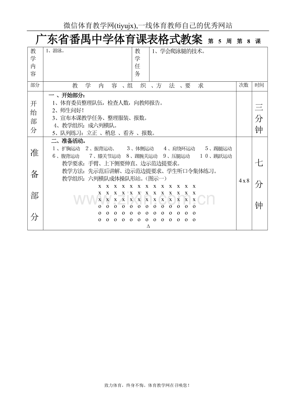 高中三年级体育与健康教案游泳第1—6课表格式教案.doc_第1页