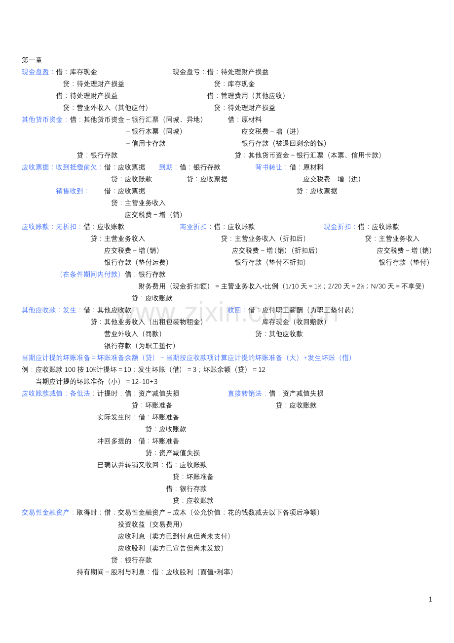 初级会计实务第一章资产重点总结.doc_第1页