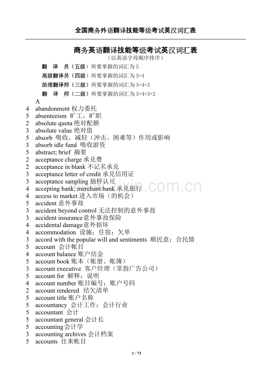 商务英语翻译-英汉词汇.pdf_第1页