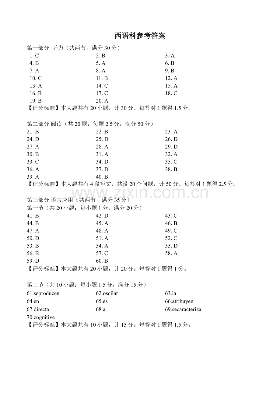 山东省淄博市、滨州市2025届高三模拟考试西语答案.pdf_第1页
