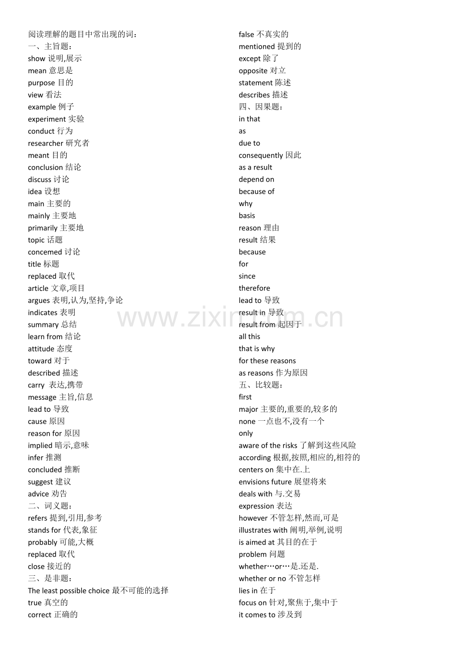 高考英语阅读理解题干词汇.doc_第1页