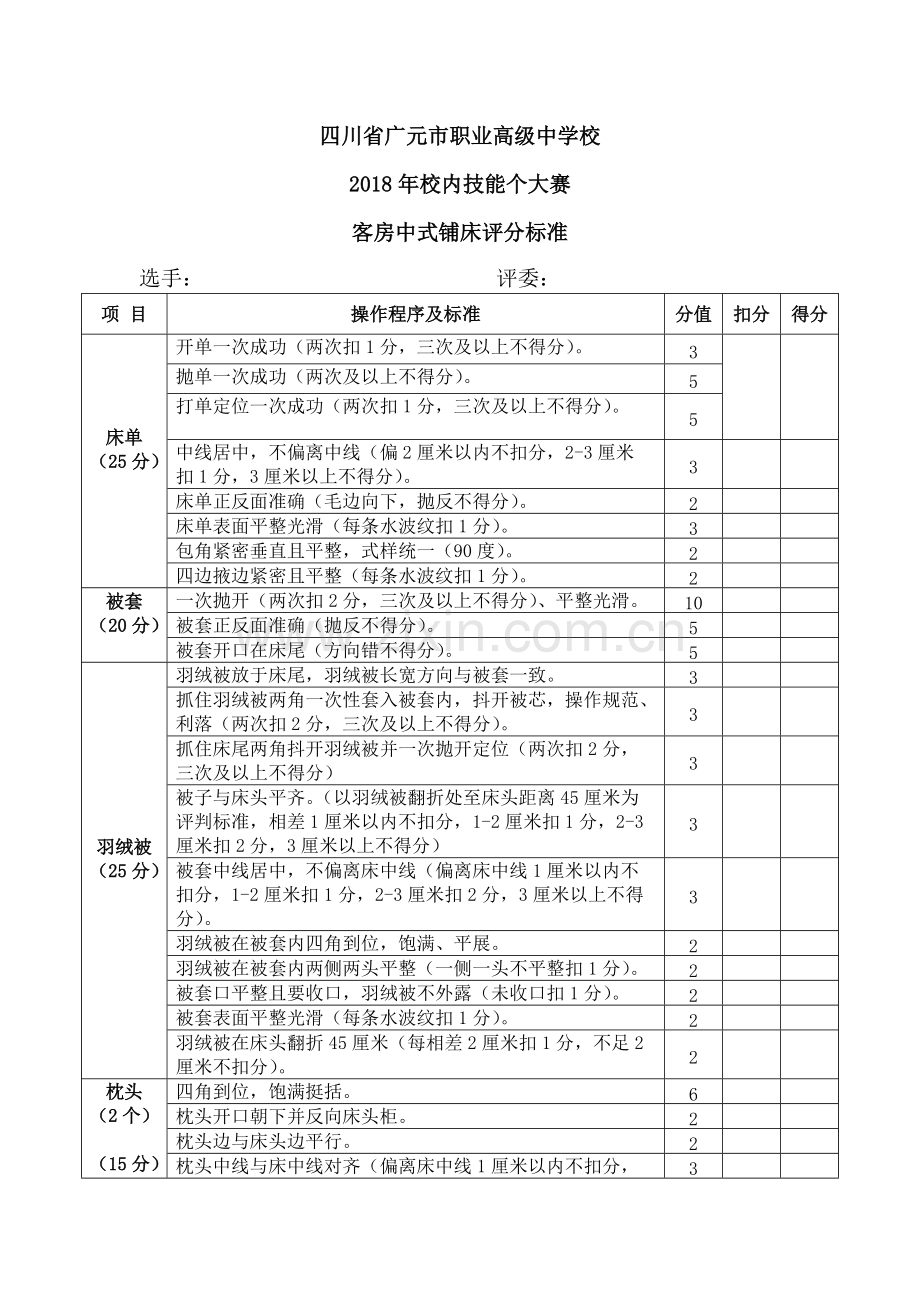 客房中式铺床评分表.pdf_第1页