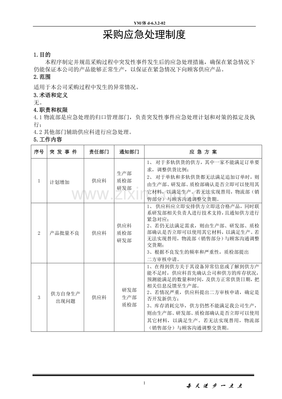 采购应急处理制度.doc_第1页