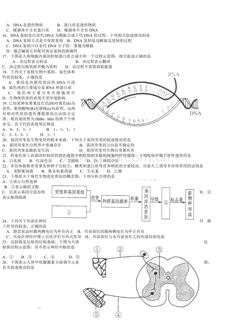 2014-2017江苏小高考生物试卷及答案.doc_第2页