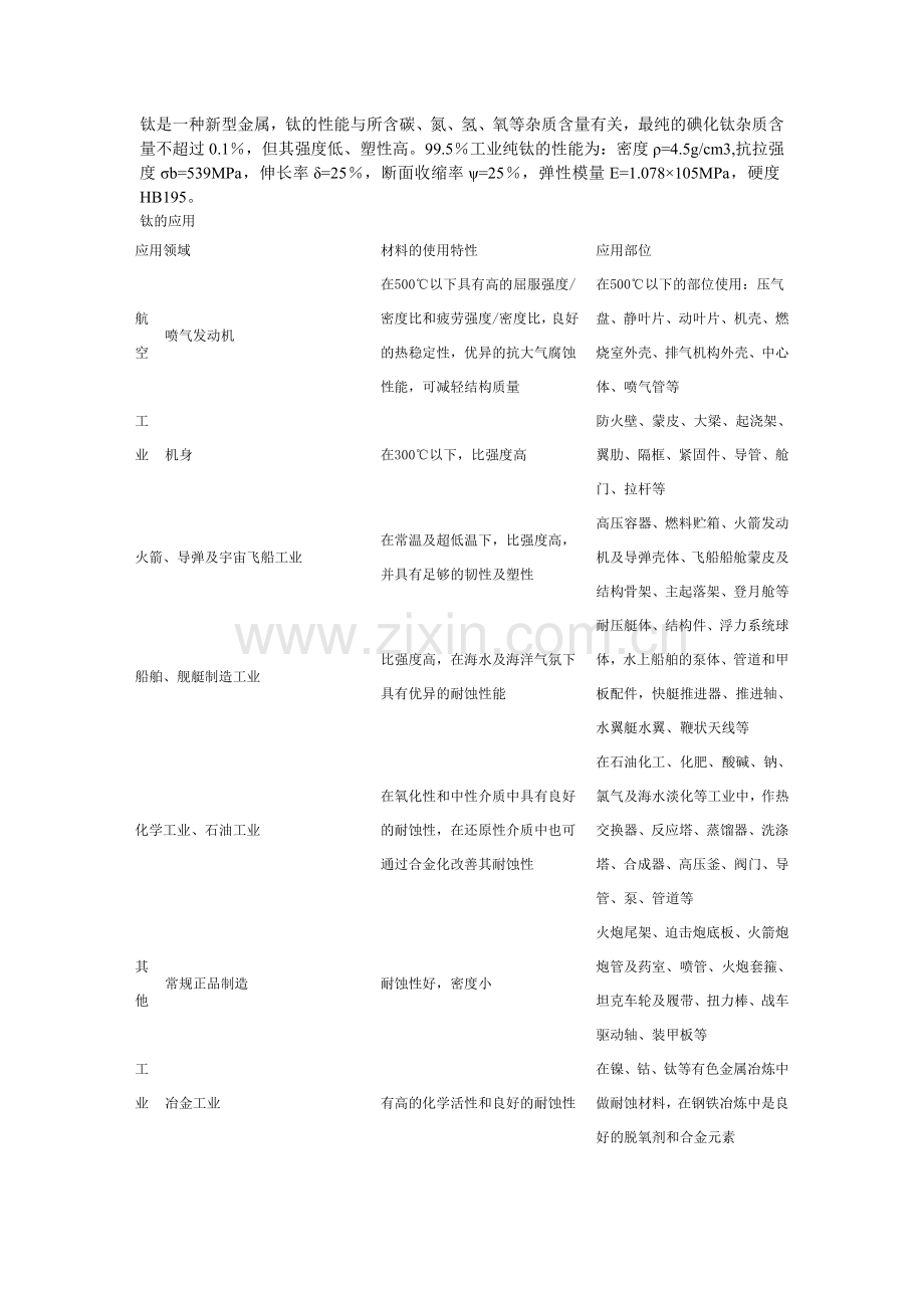 Ti-6Al-4V(TC4)及钛合金的性能.doc_第2页