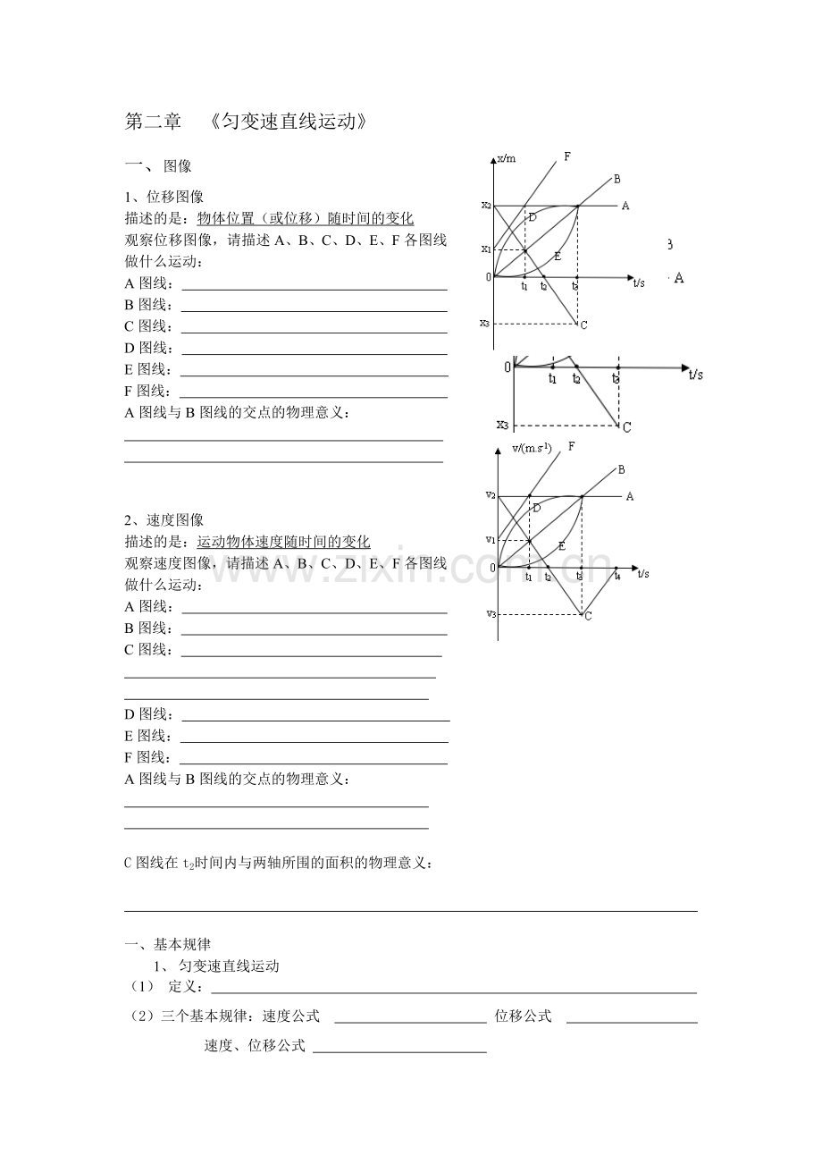 高中物理必修一第二章知识点.doc_第1页