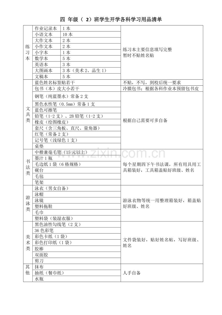 四年级(2)班学生开学各科学习用品清单.doc_第1页