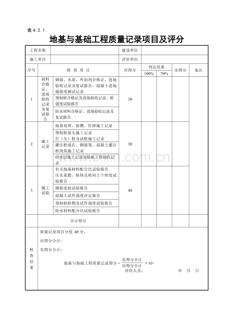 GBT50375-2016建筑工程现场施工质量评价标准(全套表格模板格)2017.4.1执行.pdf_第2页