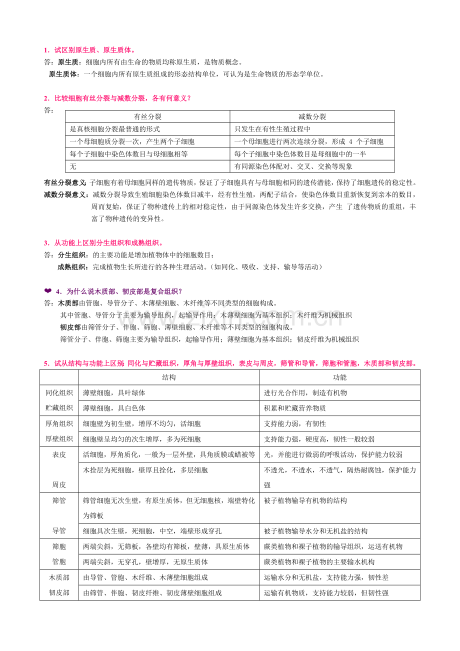 植物学大题总结.doc_第1页