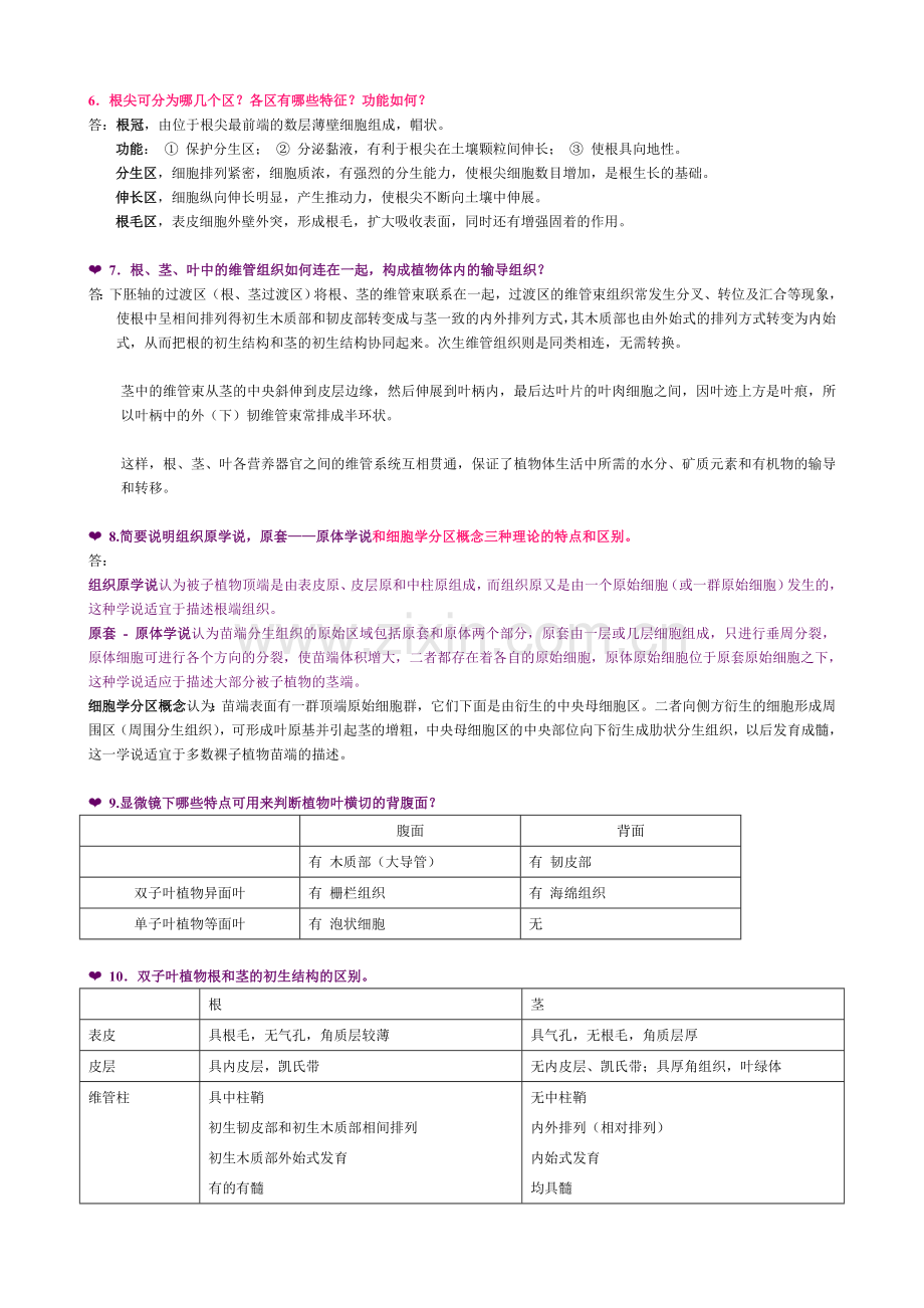 植物学大题总结.doc_第2页