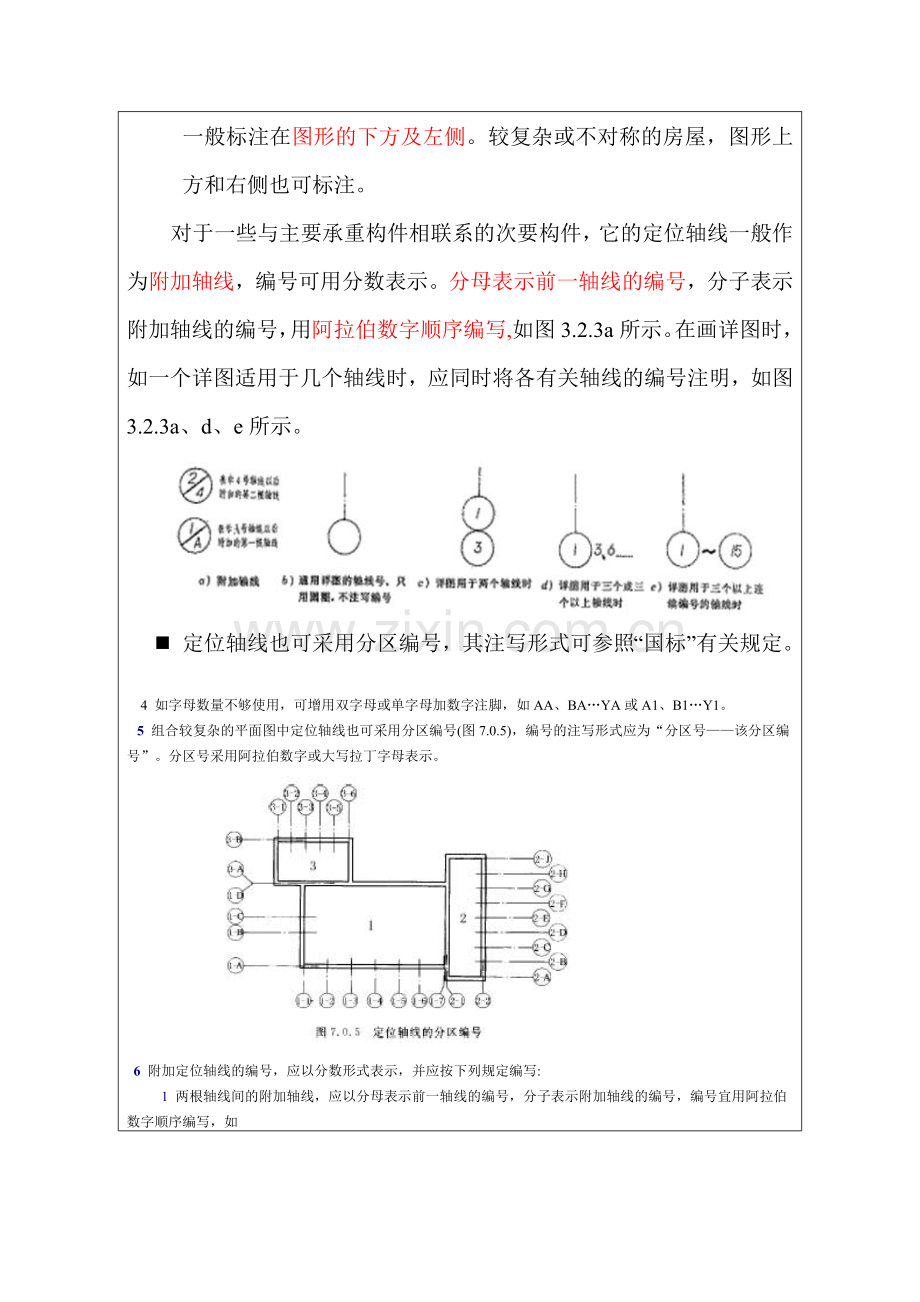 室内工程制图-电子教案—08施工图中常用的符号.doc_第2页