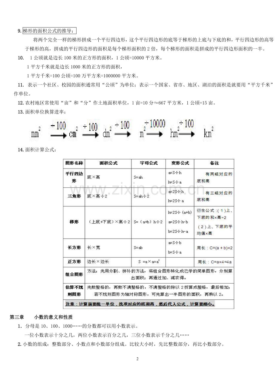 2018年新版苏教版五年级上册数学知识点总结.doc_第2页