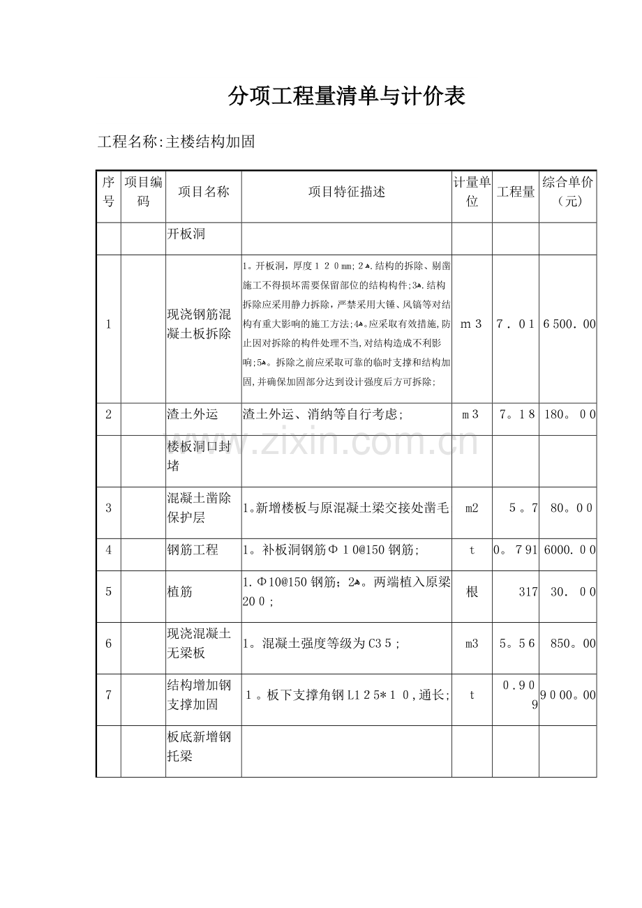 加固分项工程量清单与计价表.doc_第1页