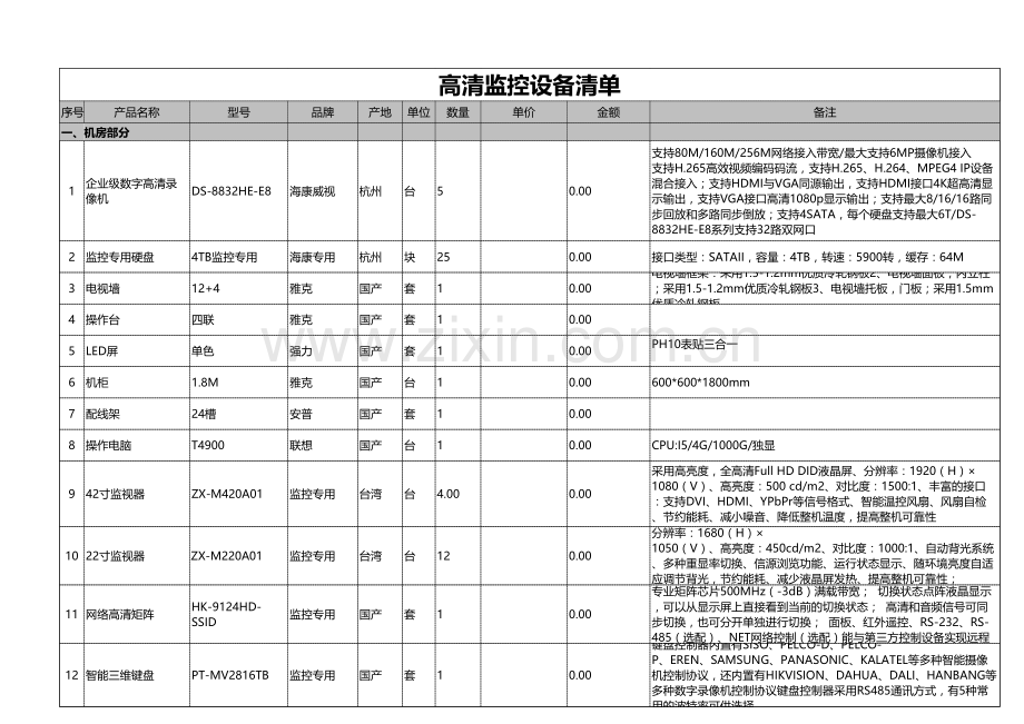 高清监控设备清单.xls_第1页