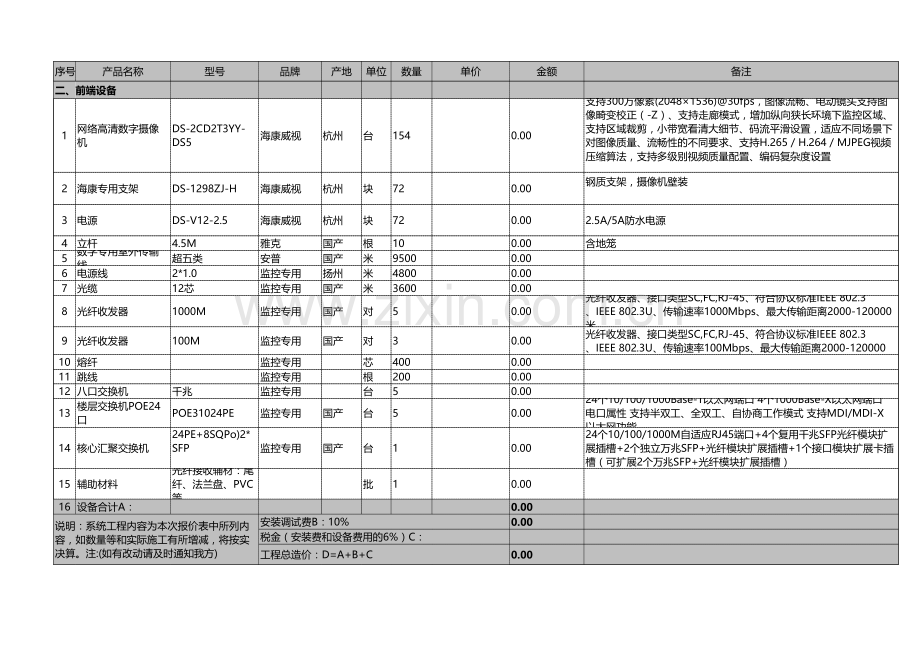 高清监控设备清单.xls_第2页