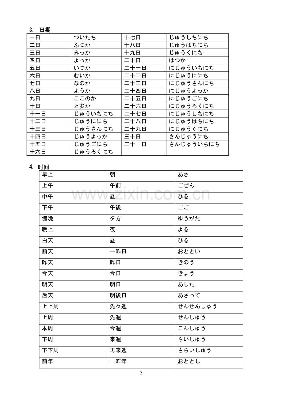 新版标准日本语-初级上册(1-14课)练习题.doc_第2页