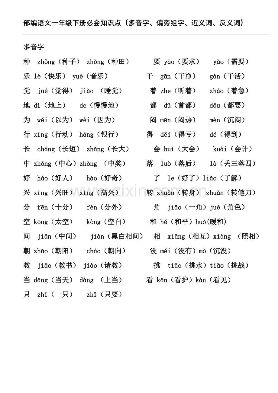 部编语文一年级下册必会知识点(多音字、偏旁组字、近义词、反义词)整理版.doc_第1页