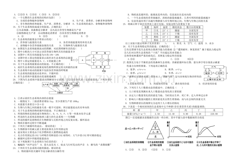 必修三生物456章模拟试题.doc_第2页