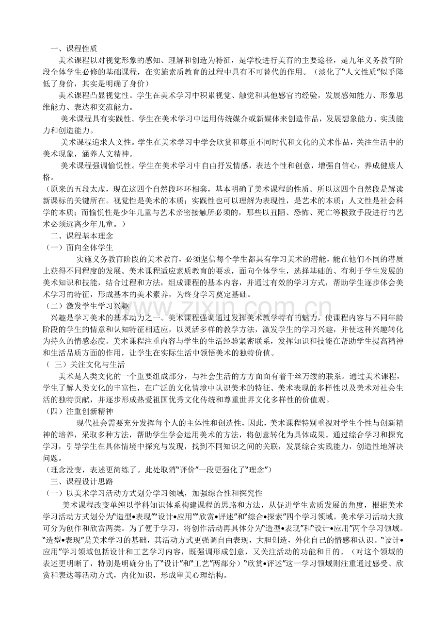 2011美术新课标解读.doc_第2页