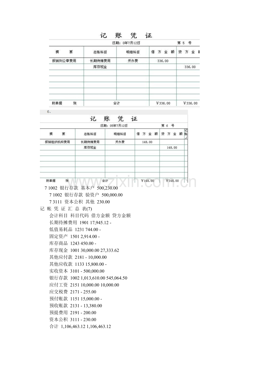 公司成立以及办理法律文件相关流程.doc_第2页
