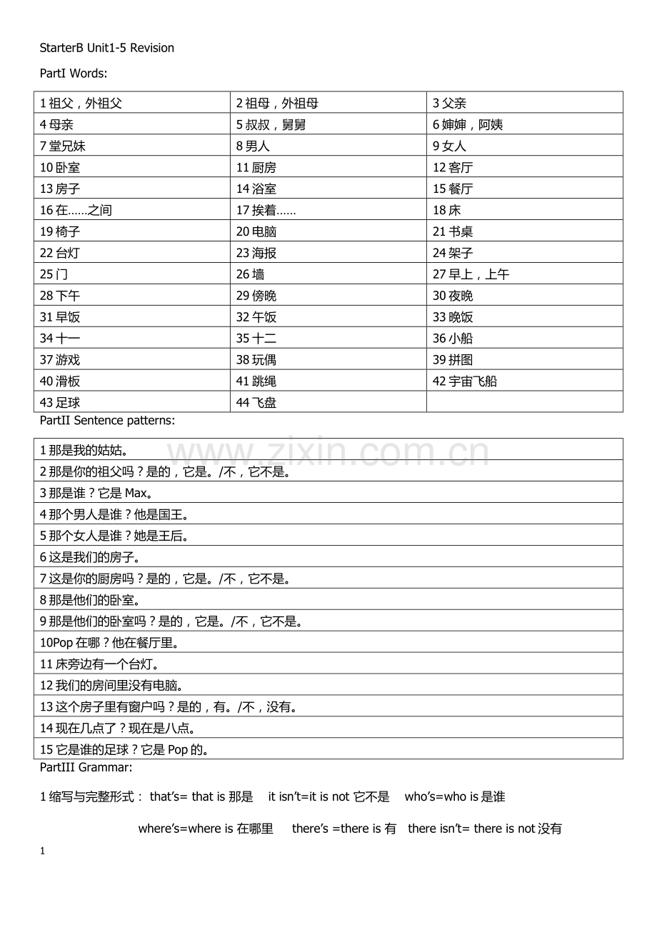 青少版新概念StarterBU1-5复习测试及总结.doc_第1页