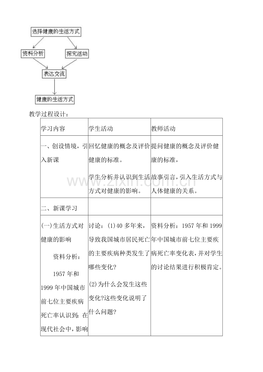 八年级生物下册第八单元教案第二节选择健康的生活方式.doc_第2页