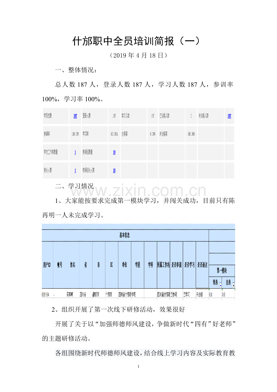 什邡职中全员培训简报(一).doc_第1页