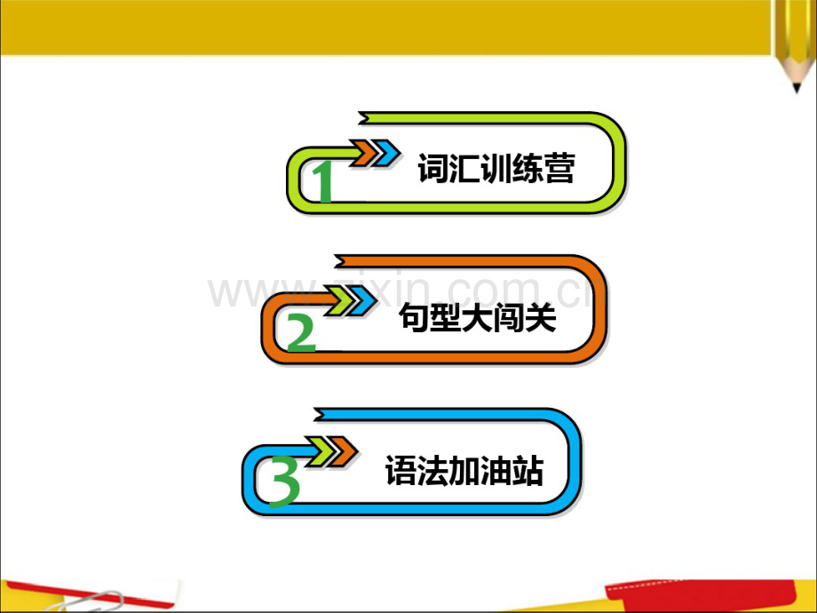 新人教版英语八年级下册Unit9-单元总复习课件.pdf_第2页