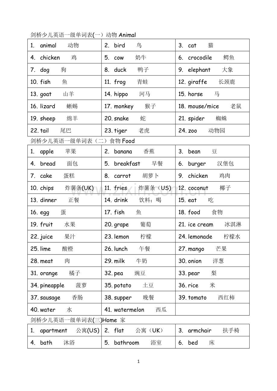 剑桥少儿英语一级单词表(一).doc_第1页