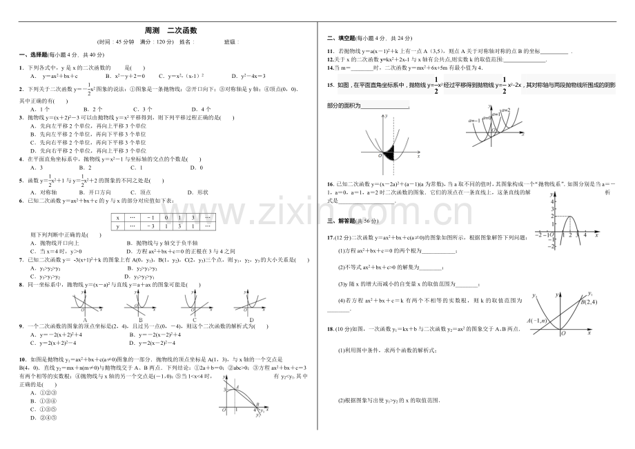 二次函数-易错题(精华).doc_第1页