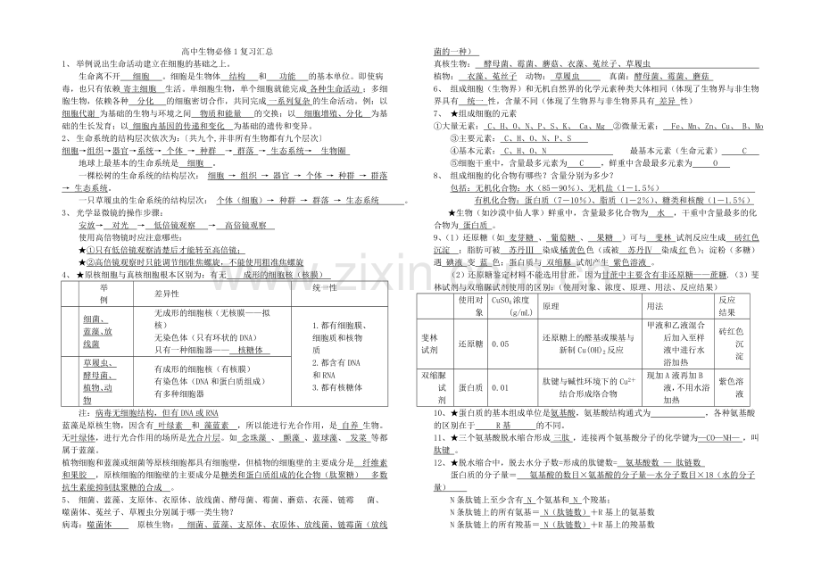高中生物必修复习提纲及相关习题.doc_第1页