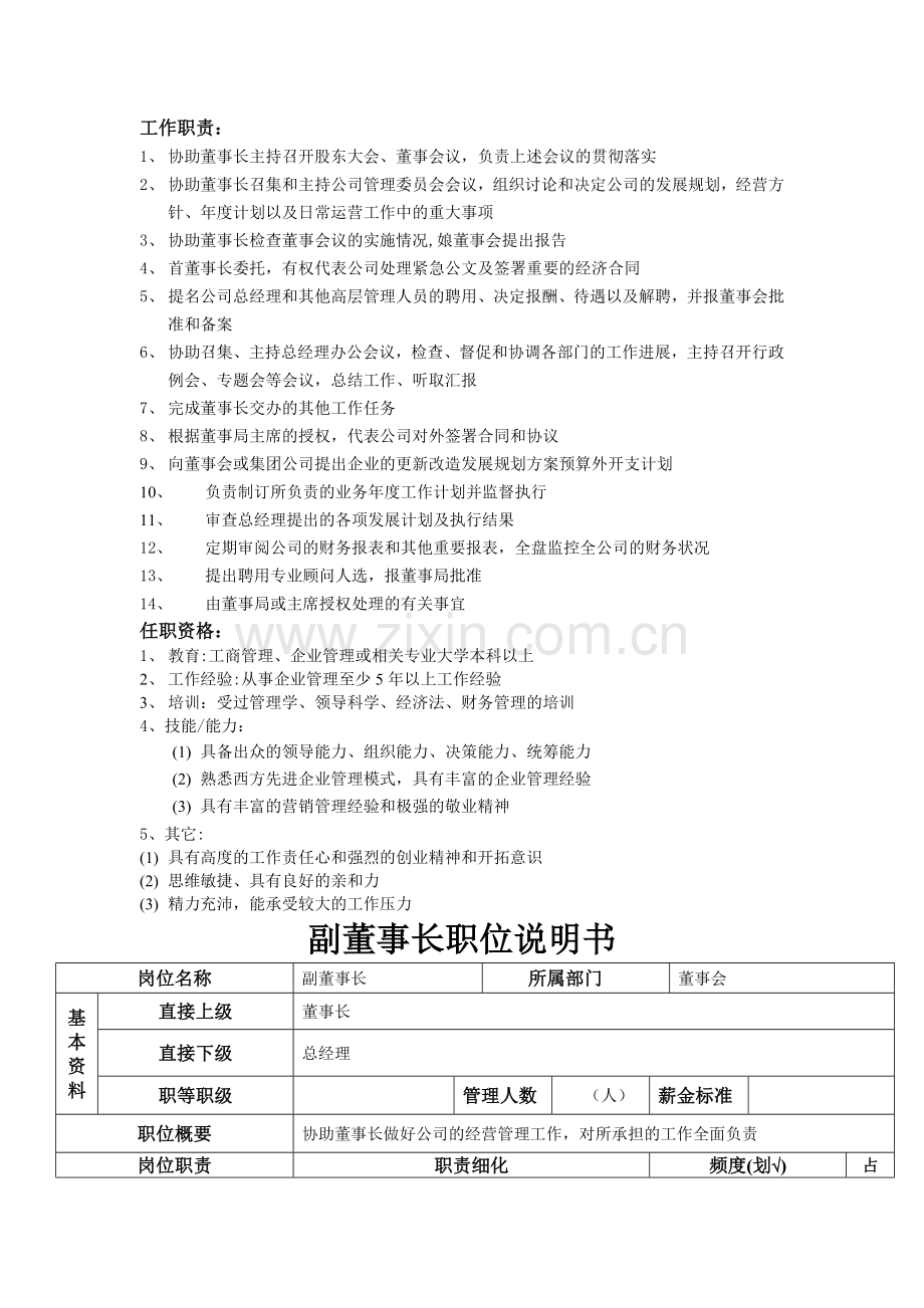 副董事长职位说明书.doc_第1页