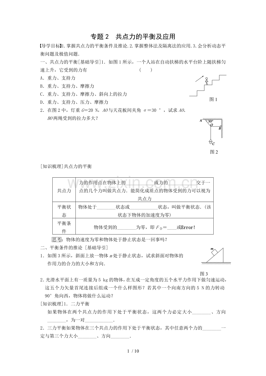 高一物理力学专题-共点力平衡专题.doc_第1页