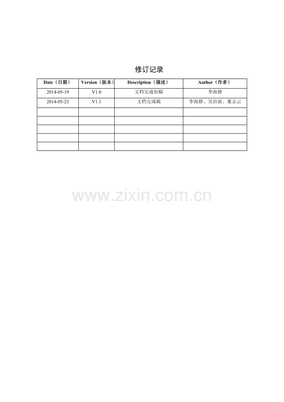 crm客户关系管理系统需求分析---LWD剖析.doc_第2页
