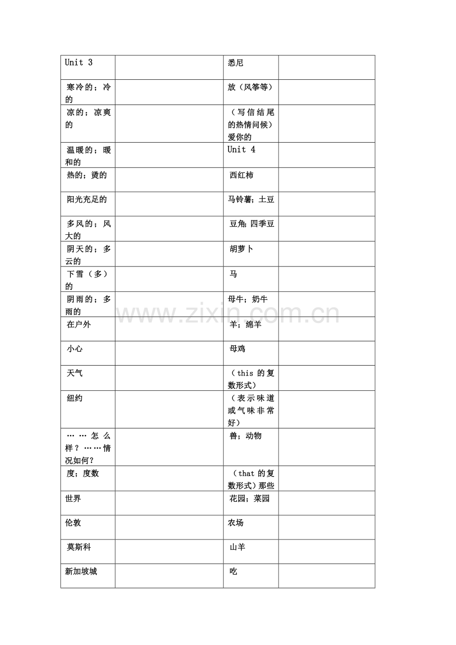 人教版小学四年级下册英语单词默写表.doc_第2页