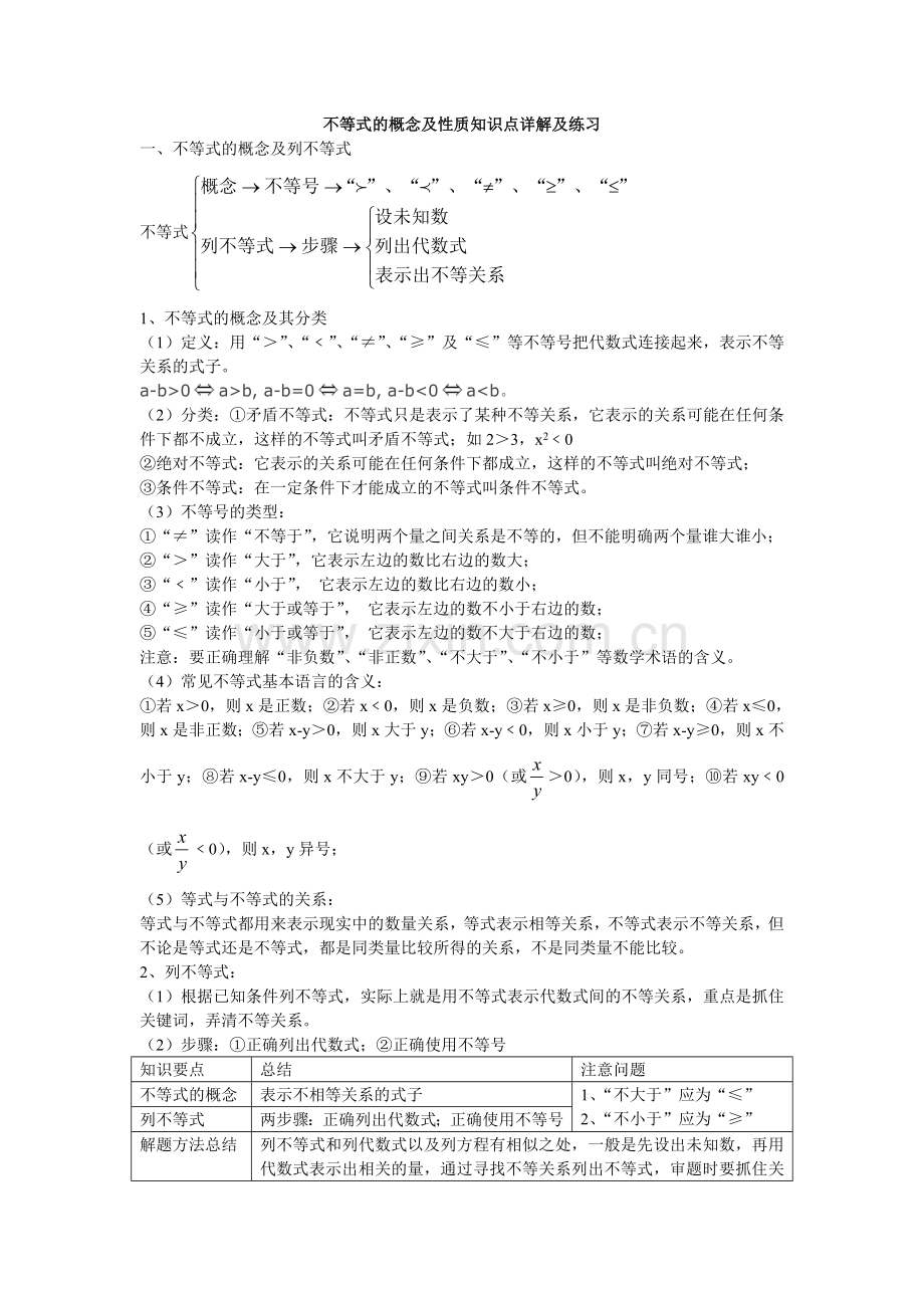 不等式概念及性质知识点详解与练习.doc_第1页