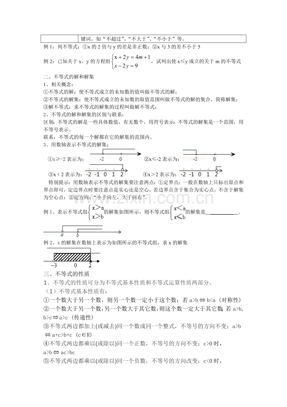 不等式概念及性质知识点详解与练习.doc_第2页