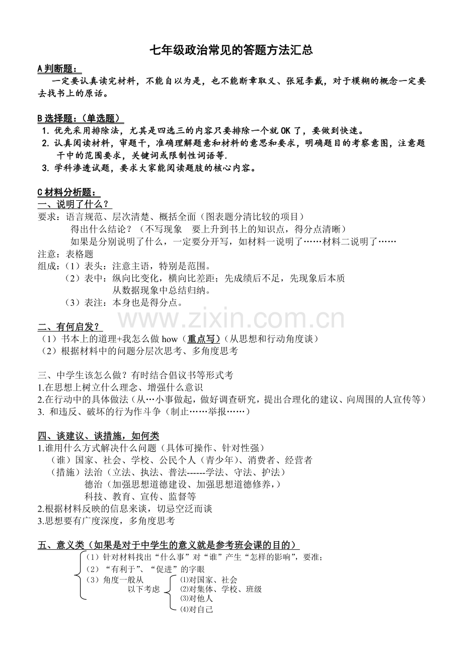 七年级政治答题方法.doc_第1页