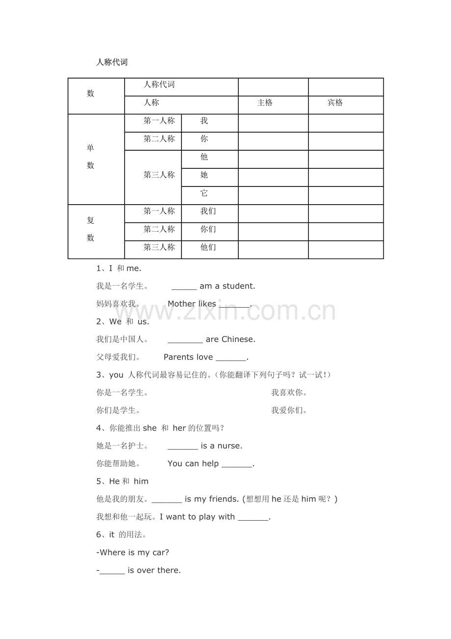 小升初英语人称代词、物主代词讲解和习题练习.doc_第1页