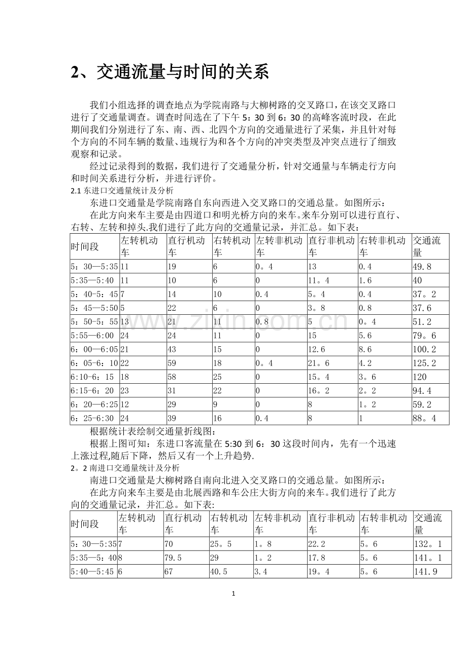 北京交通大学周边典型交叉口和路段交通安全及评价报告(学院南路与大柳树路交叉口).doc_第2页