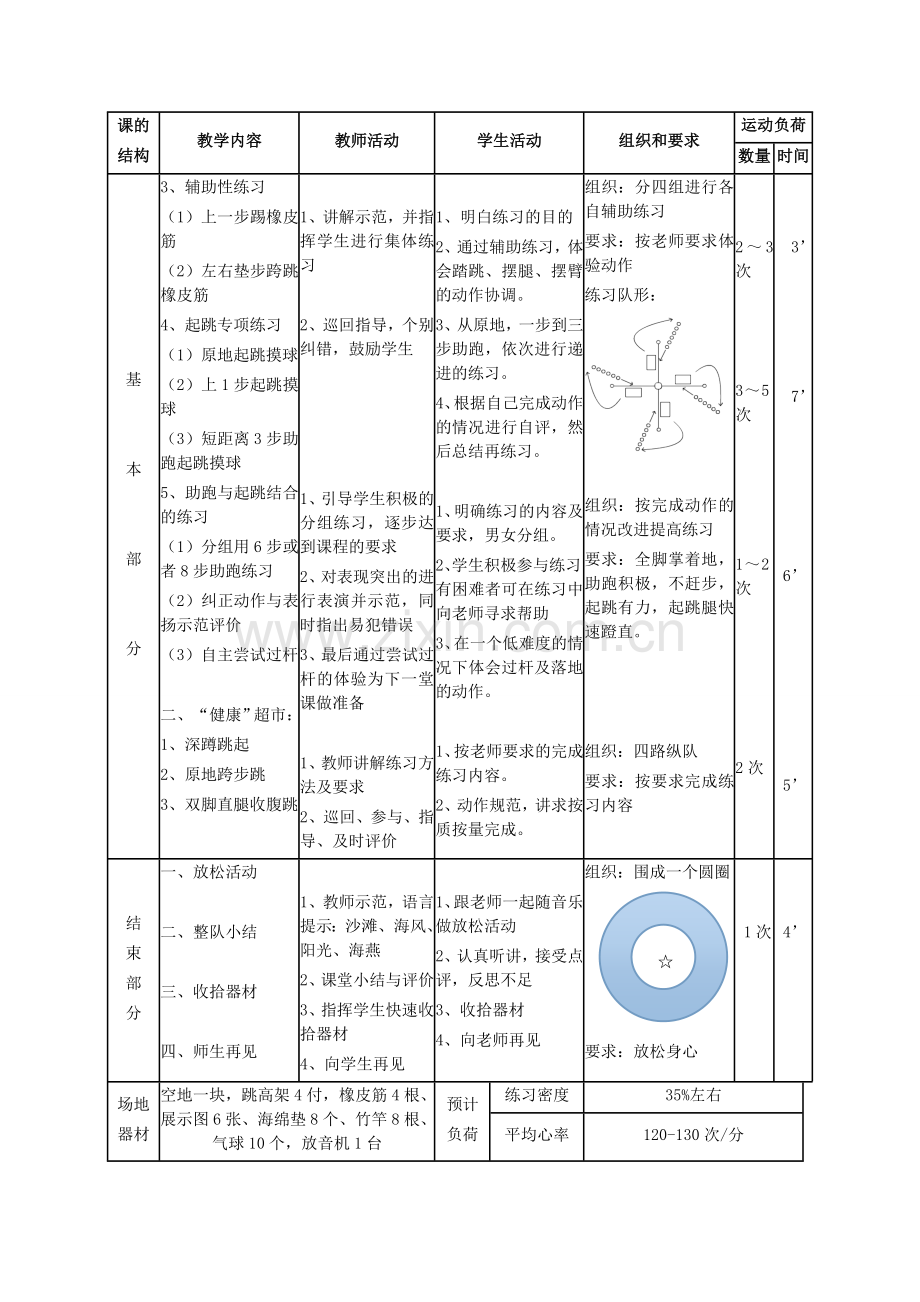 水平四《跨越式跳高》教案(公开课).doc_第2页