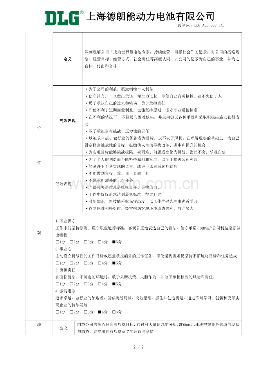 领导力360度考评表.doc_第2页
