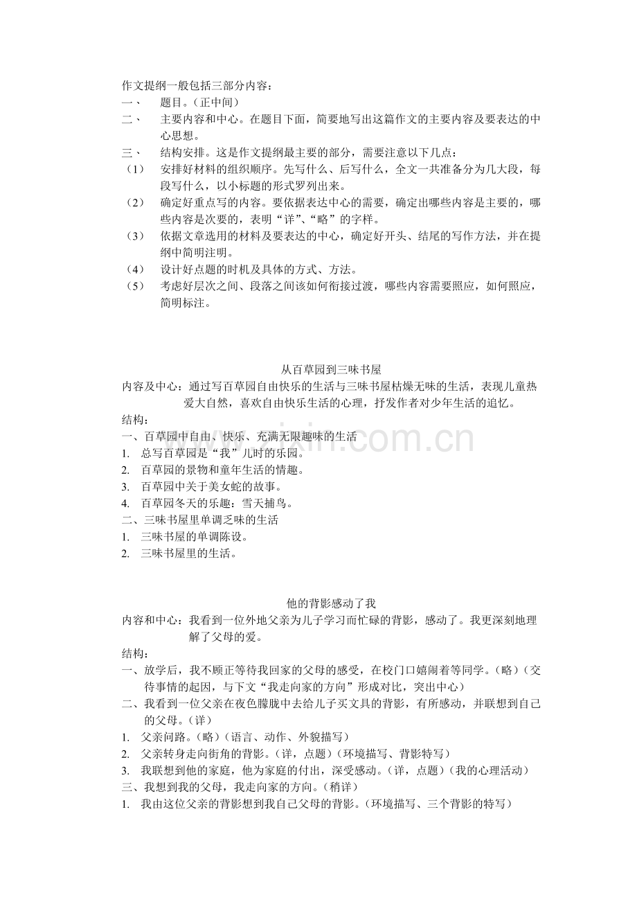 作文提纲范例.doc_第1页